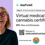 Cannabis Medical Card